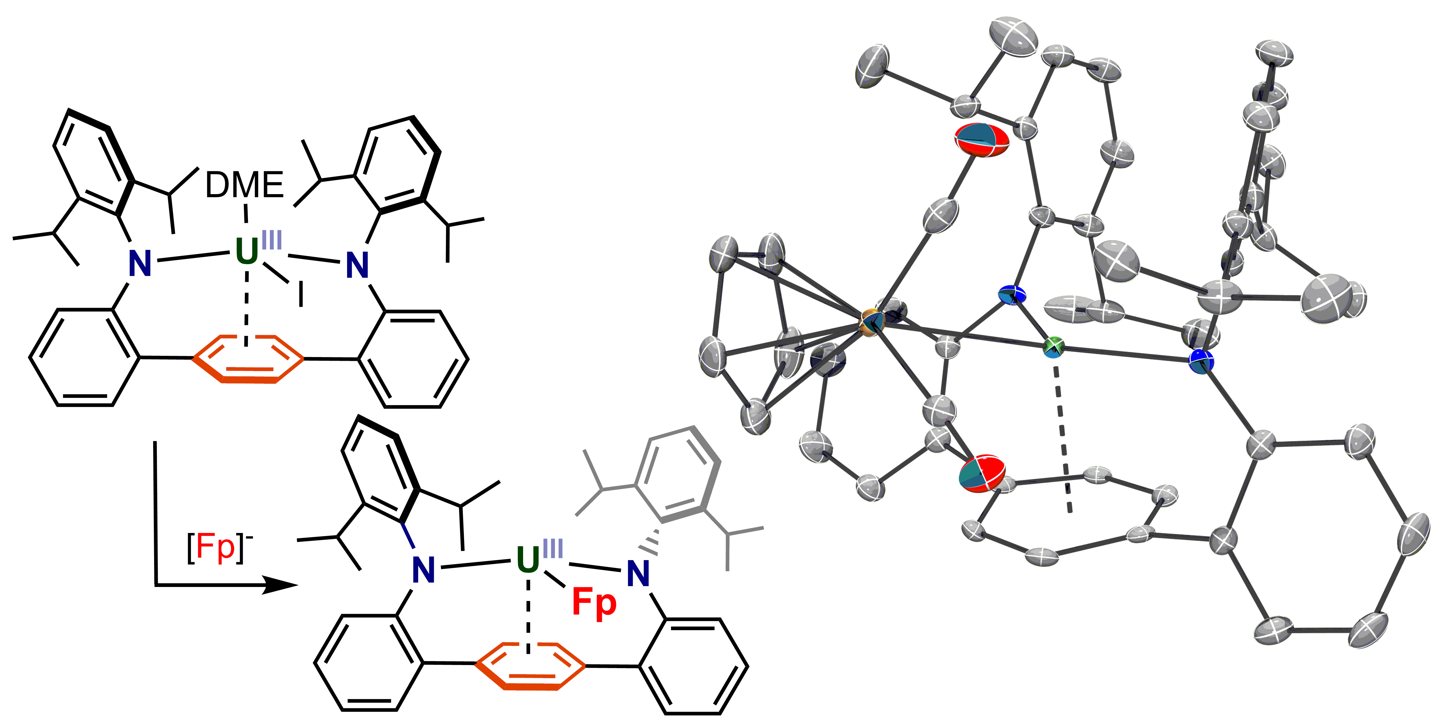TOC graphic for publication 31